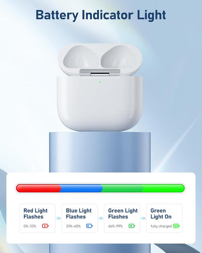 AirPods 4 Wireless USB-C Charging Case – Replacement