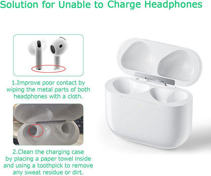 AirPods 4 Wireless USB-C Charging Case – Replacement